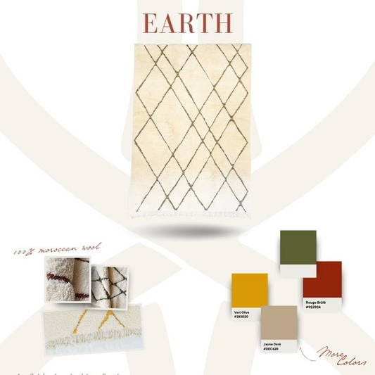 Mrirt EARTH - Offre personnalisable